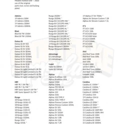 Gomexus 100mm Aluminium Handle With 22mm Titanium Knob 8x5mm - Silver & Gold -Angebote Daiwa Store BD100T22GDX1 11