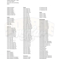 Gomexus 100mm Aluminium Handle With 22mm Titanium Knob 8x5mm - Silver & Gold -Angebote Daiwa Store BD100T22GDX1 13