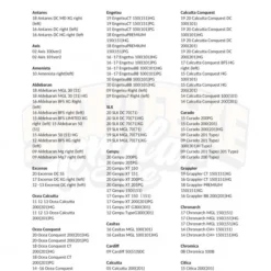 Gomexus 100mm Aluminium Handle With 22mm CNC Knob 12 Gomexus 100mm Aluminium Handle With 22mm CNC Knob -Angebote Daiwa Store BS100S22BKBK1r 7