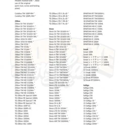 Gomexus 100mm Aluminium Handle With 22mm TPE Knob -Angebote Daiwa Store BS100T20BKTBKr 13