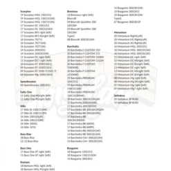 Gomexus Crank Handle W/Titanium Galaxy Knob -Angebote Daiwa Store BS100T22GDX2r 6