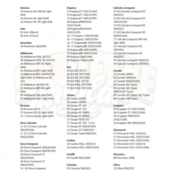 Gomexus Carbon Fiber Double Handle With CNC Knob -Angebote Daiwa Store DCS105AS30BKSRr 6