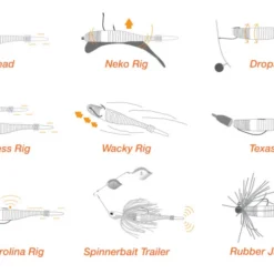 Realis V-Tail Shad 4'' (3-pack) 5 Realis V-Tail Shad 4'' (3-pack) -Angebote Daiwa Store RVTS4F006r 2