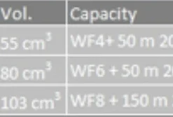 Vision XO 34 Click Fliegenrolle -Angebote Daiwa Store VXOR34 5